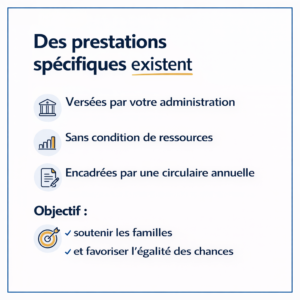 Parents D'enfant Handicap 2
