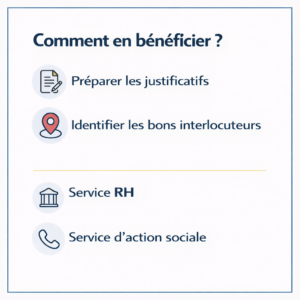 Parents D'enfant Handicap 5